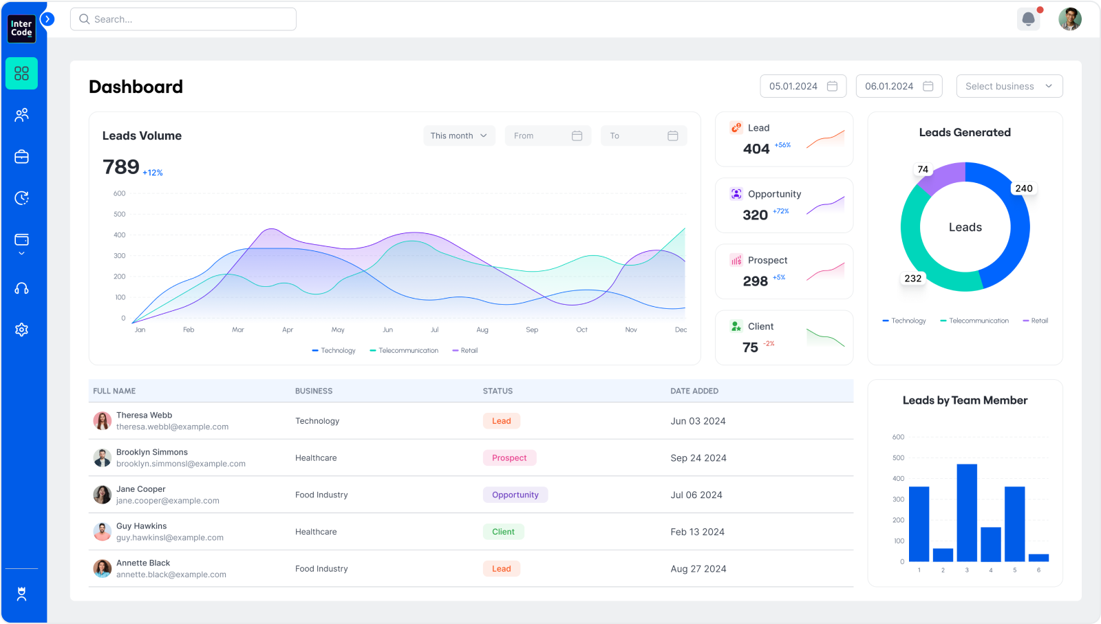 SaaS Starter Kit Dashboard Preview