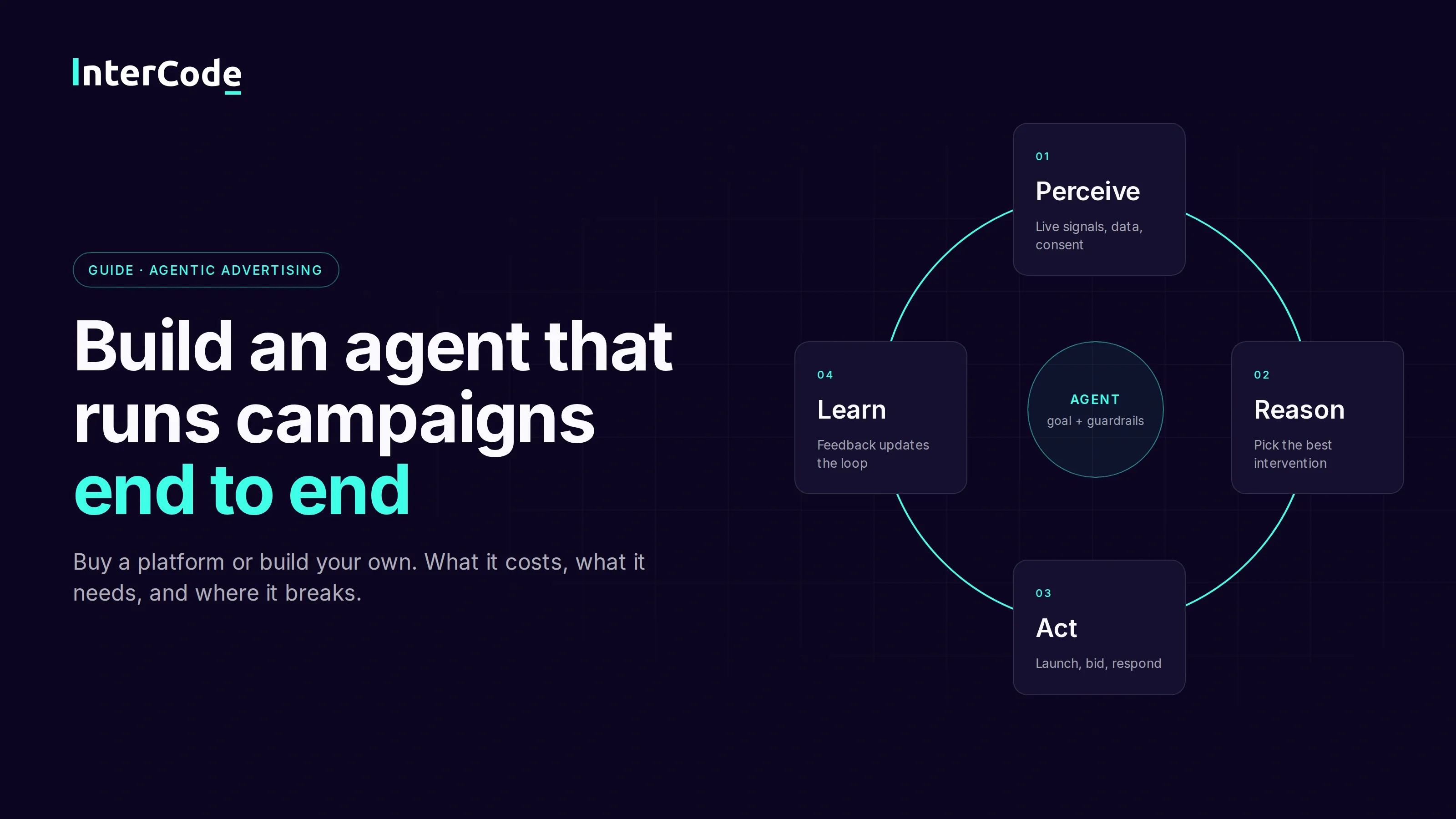 Agentic Advertising: What It Takes to Build an Agent That Runs Campaigns End to End