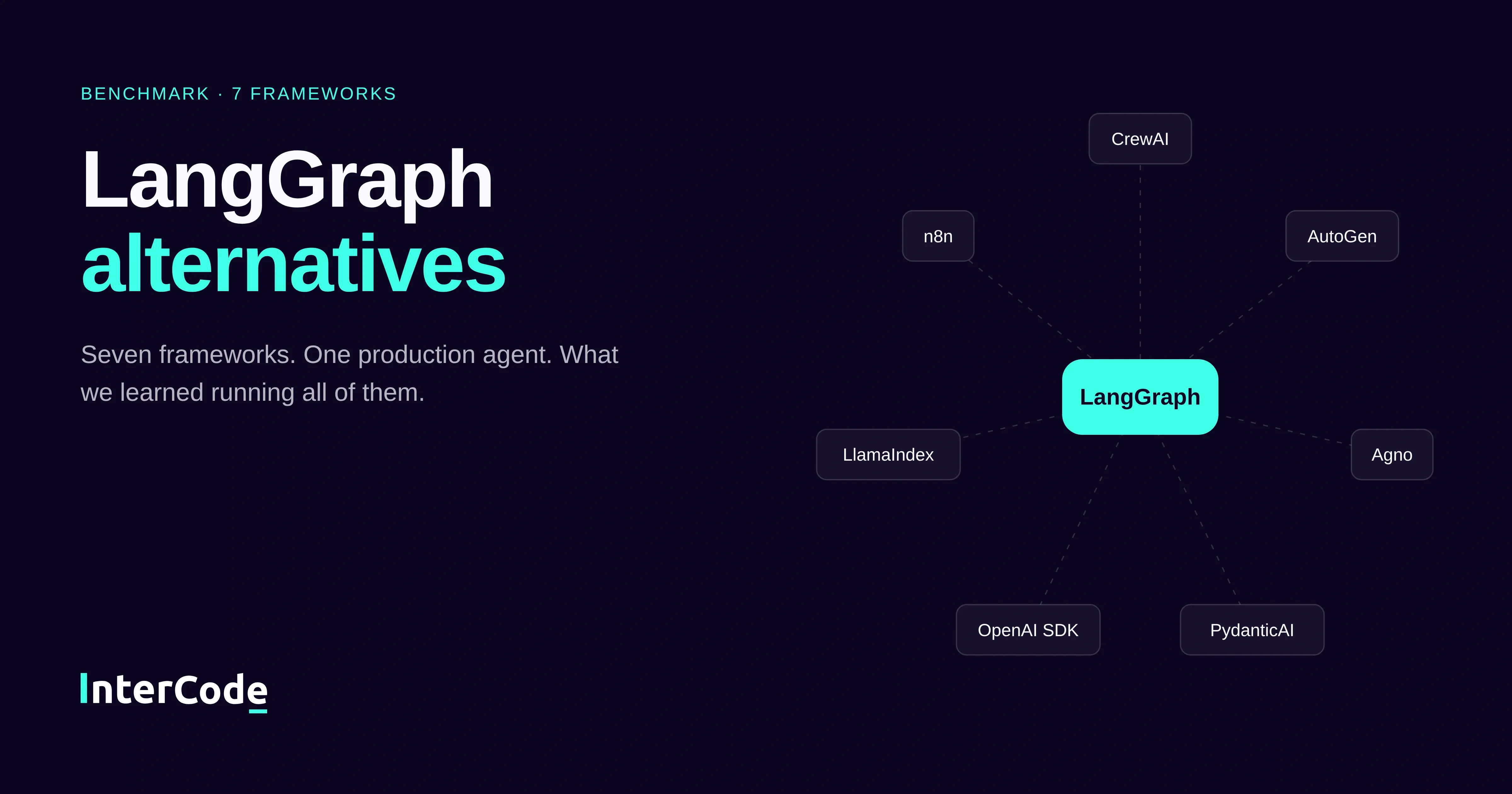 LangGraph Alternatives for Agent Orchestration: What We Learned Running All of Them